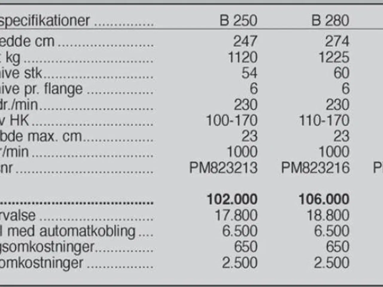 Billede 4 - Ortolan B 250