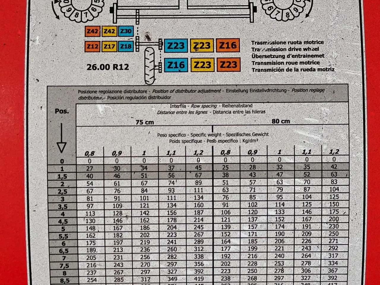 Billede 16 - Gaspardo Mirka Isotronic 8