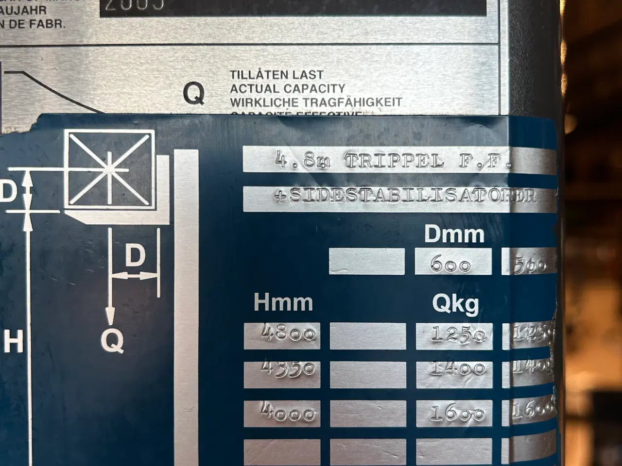 Billede 7 - Elstabler med Løftehøjte på 4800 mm 