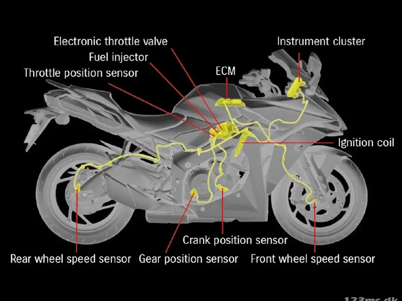 Billede 8 - Suzuki GSXS 1000 GT