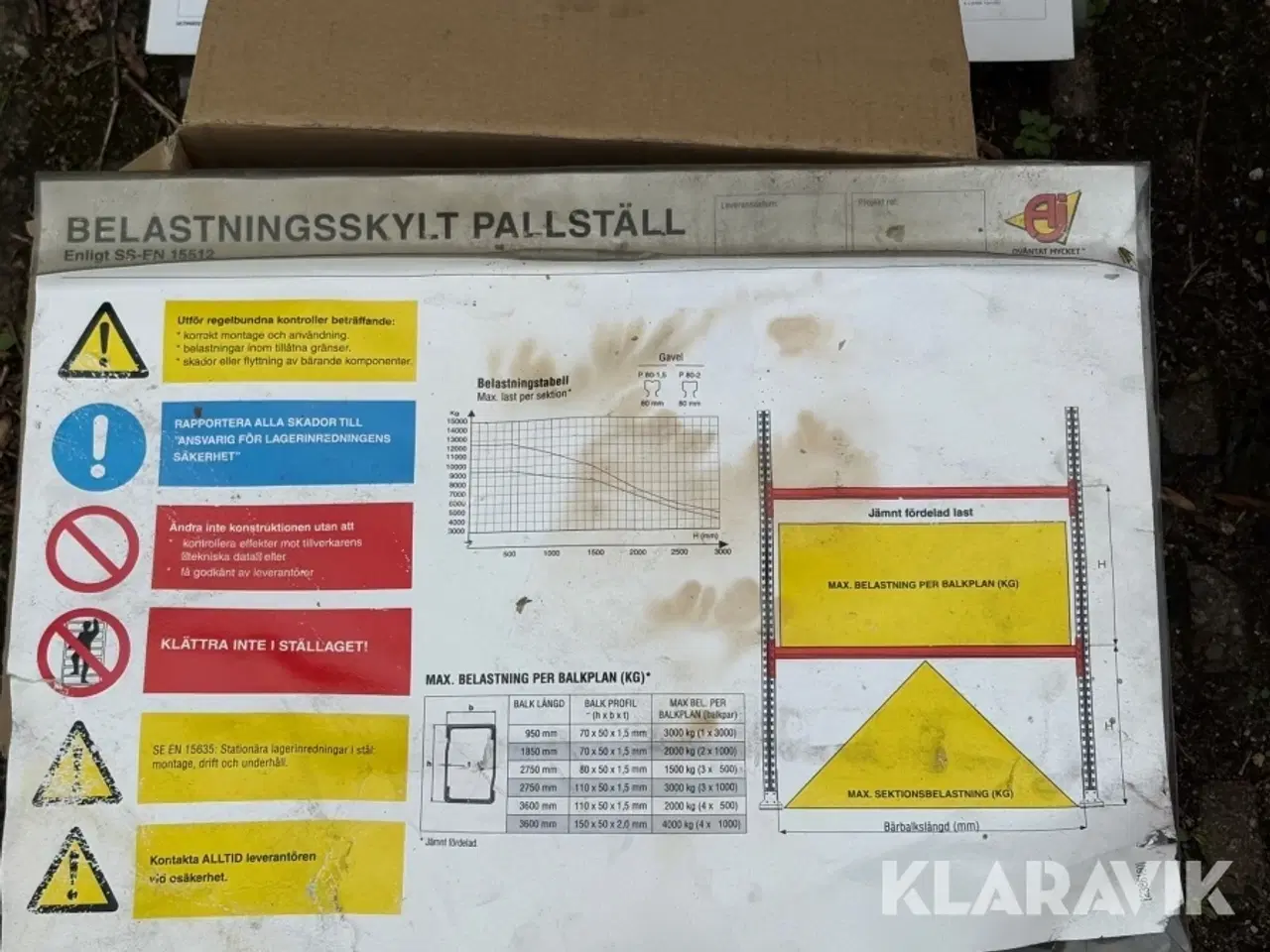 Billede 11 - Pallereoler