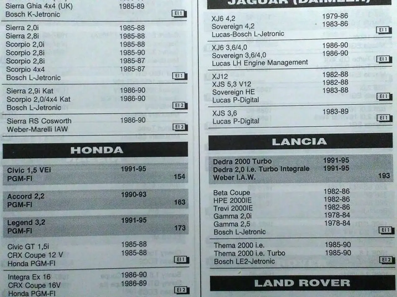 Billede 4 - Elektronisk indsprøjtning.