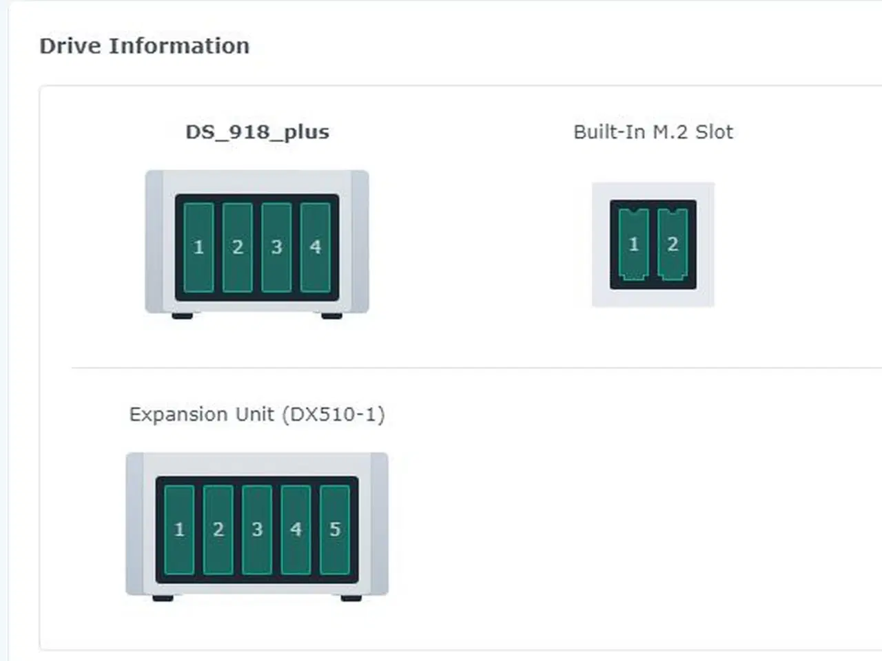 Billede 4 - Synology DX510