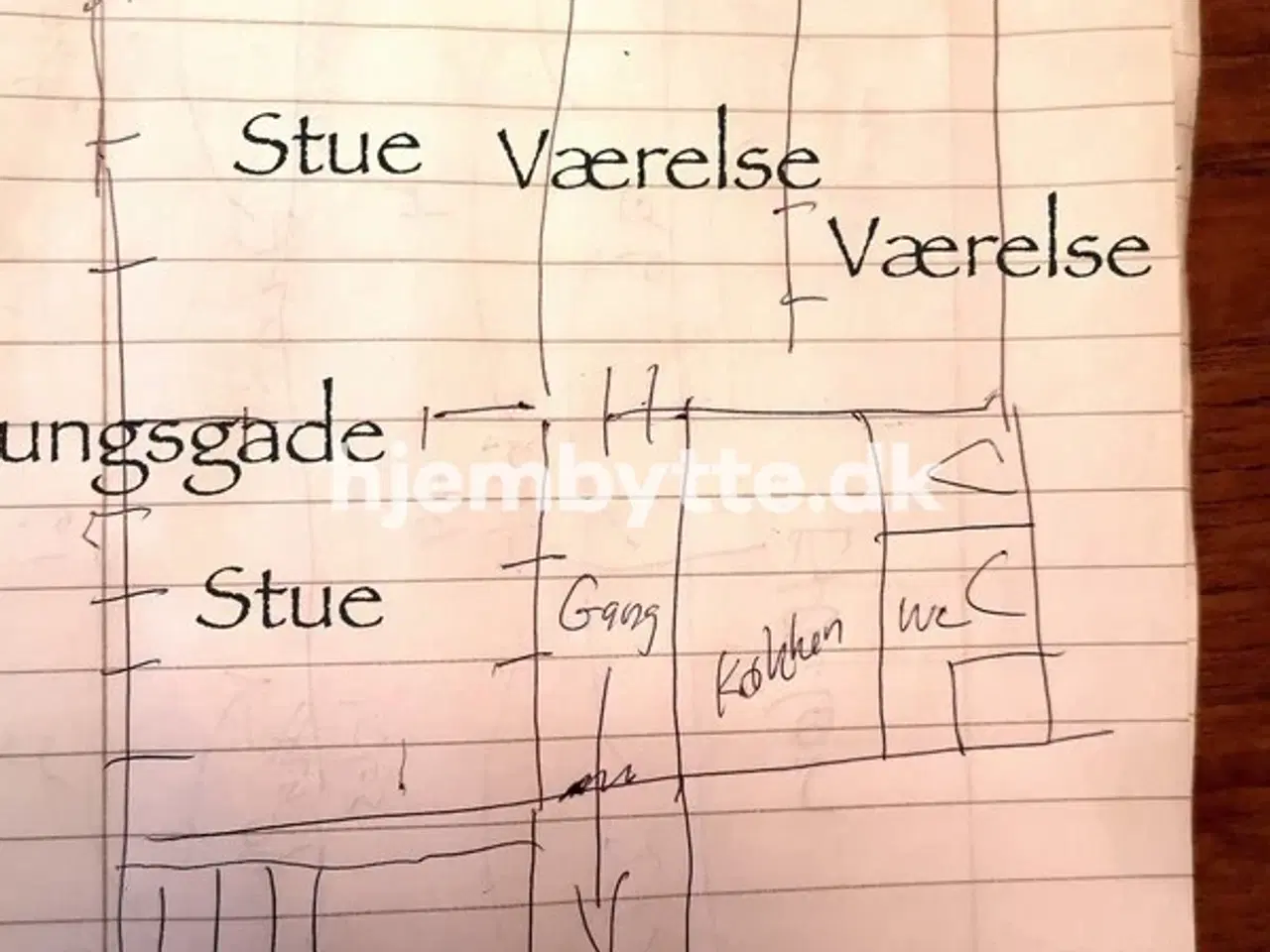 Billede 7 - Hjembytte - Meinungsgade