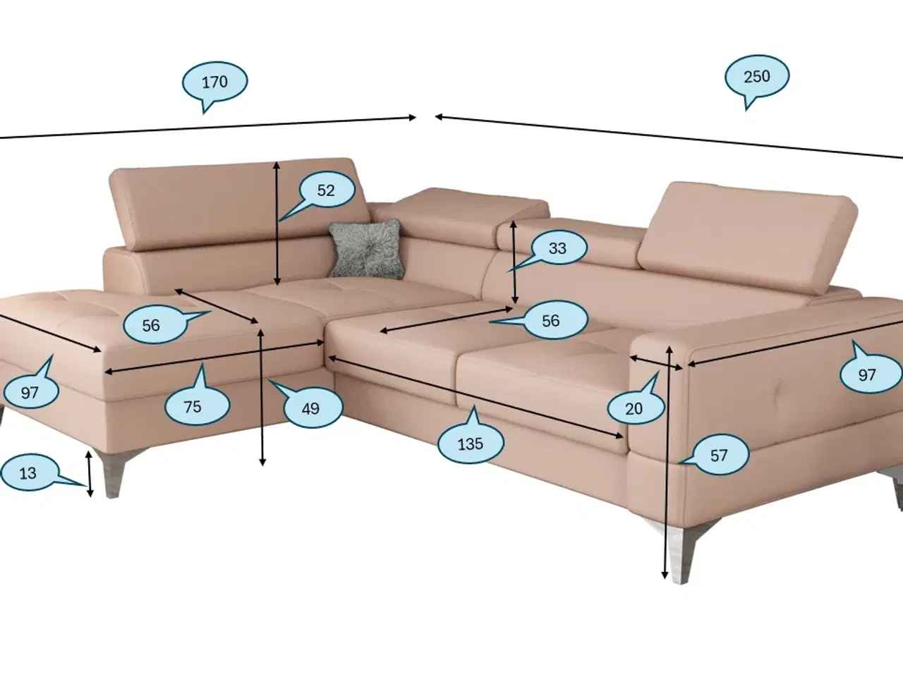 Billede 4 - TUTSEPI MINI HJØRNESOFA 170x250 CM
