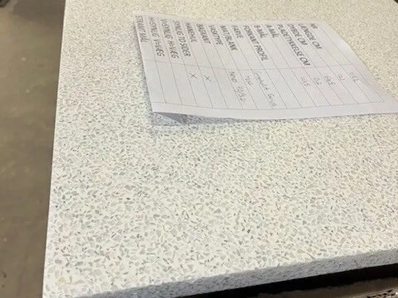 Billede 5 - KUMA vask