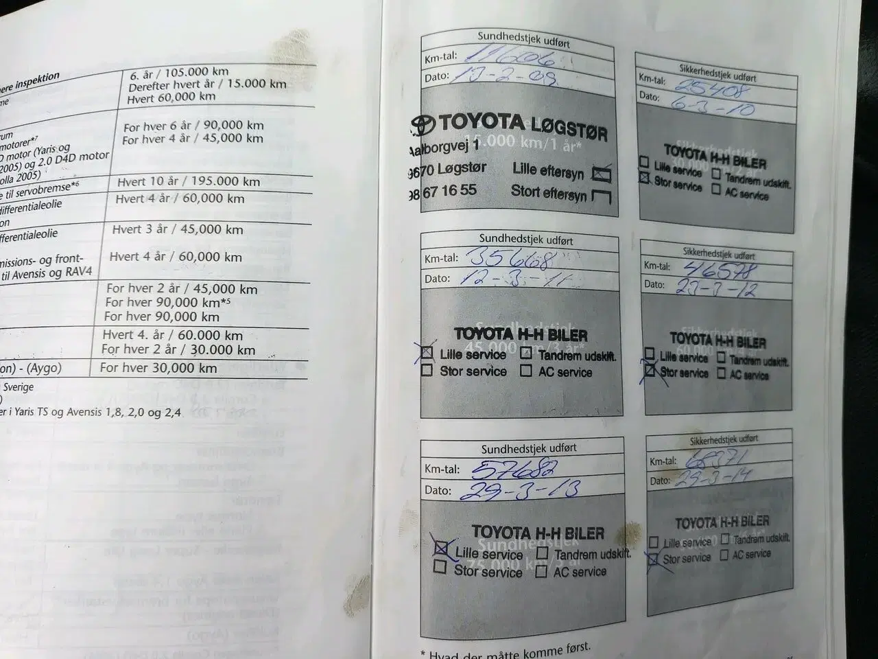 Billede 9 - Toyota Yaris 1,3 VVT-I Linea Luna 87HK 5d