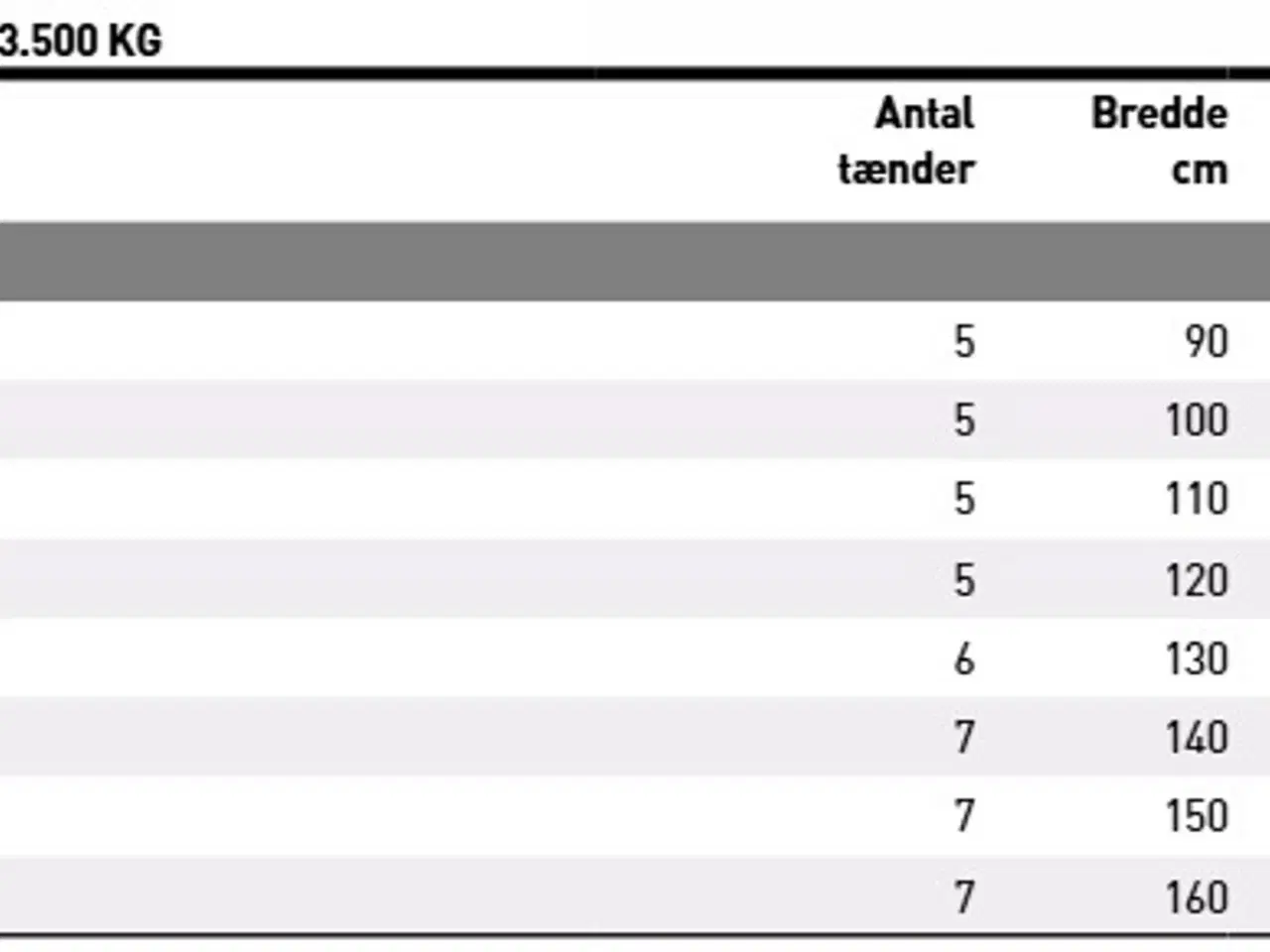 Billede 10 - JST M overfaldsskovl 90-160 cm./1-2 cyl.