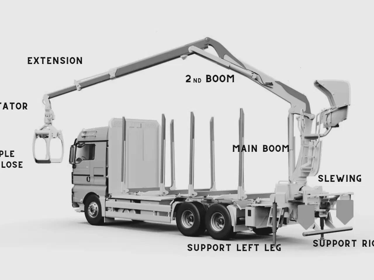 Billede 7 - Walvoil DPX 100 Forest Crane 8 Functions