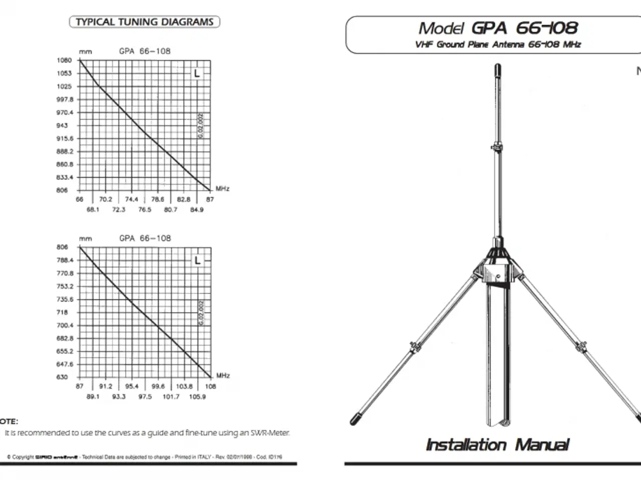 Billede 1 - Sirio GPA 55-108Mhz 