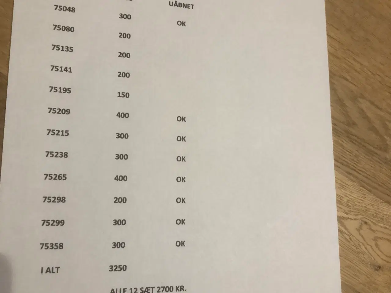 Billede 2 - 12 sæt Star Wars 7 uåbnet