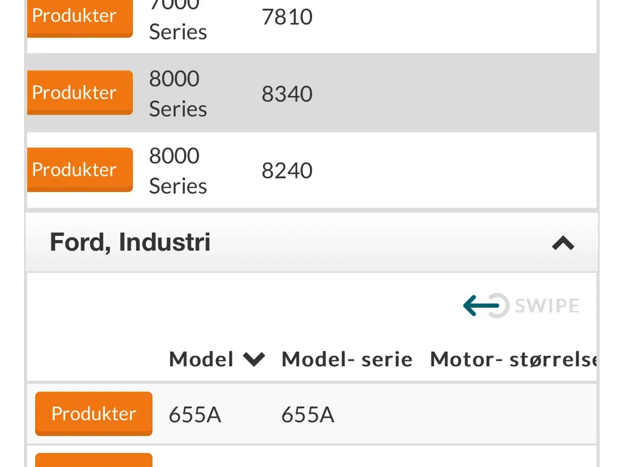 Billede 4 - Startmotor