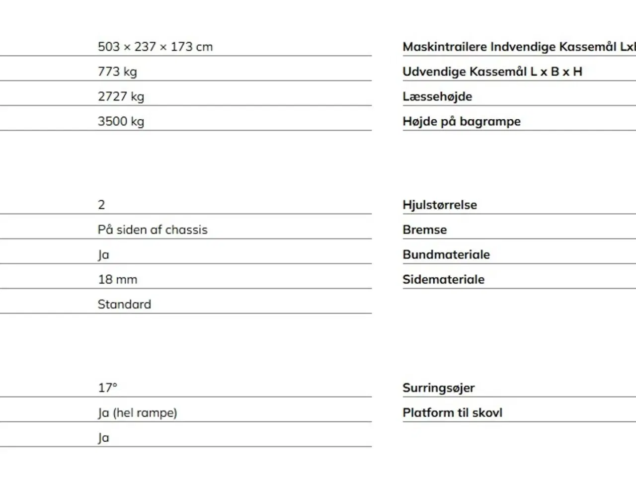 Billede 9 - Variant 3518 M3