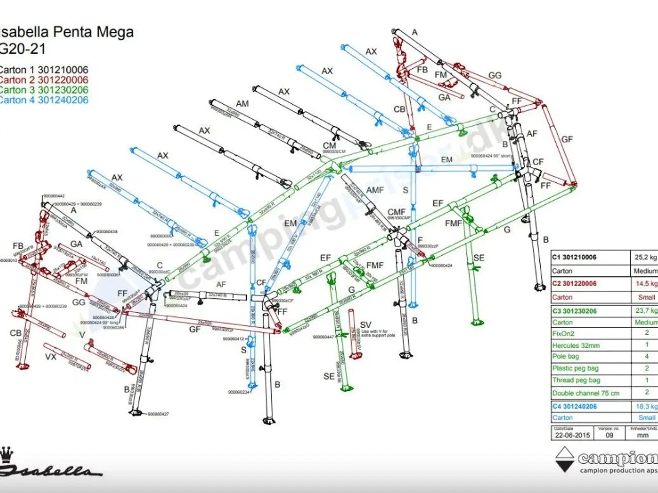 Billede 5 - 3 år gammelt Isabella Penta Etna