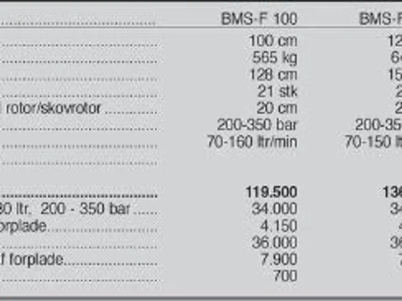 Billede 4 - Seppi BMS-F 125 cm