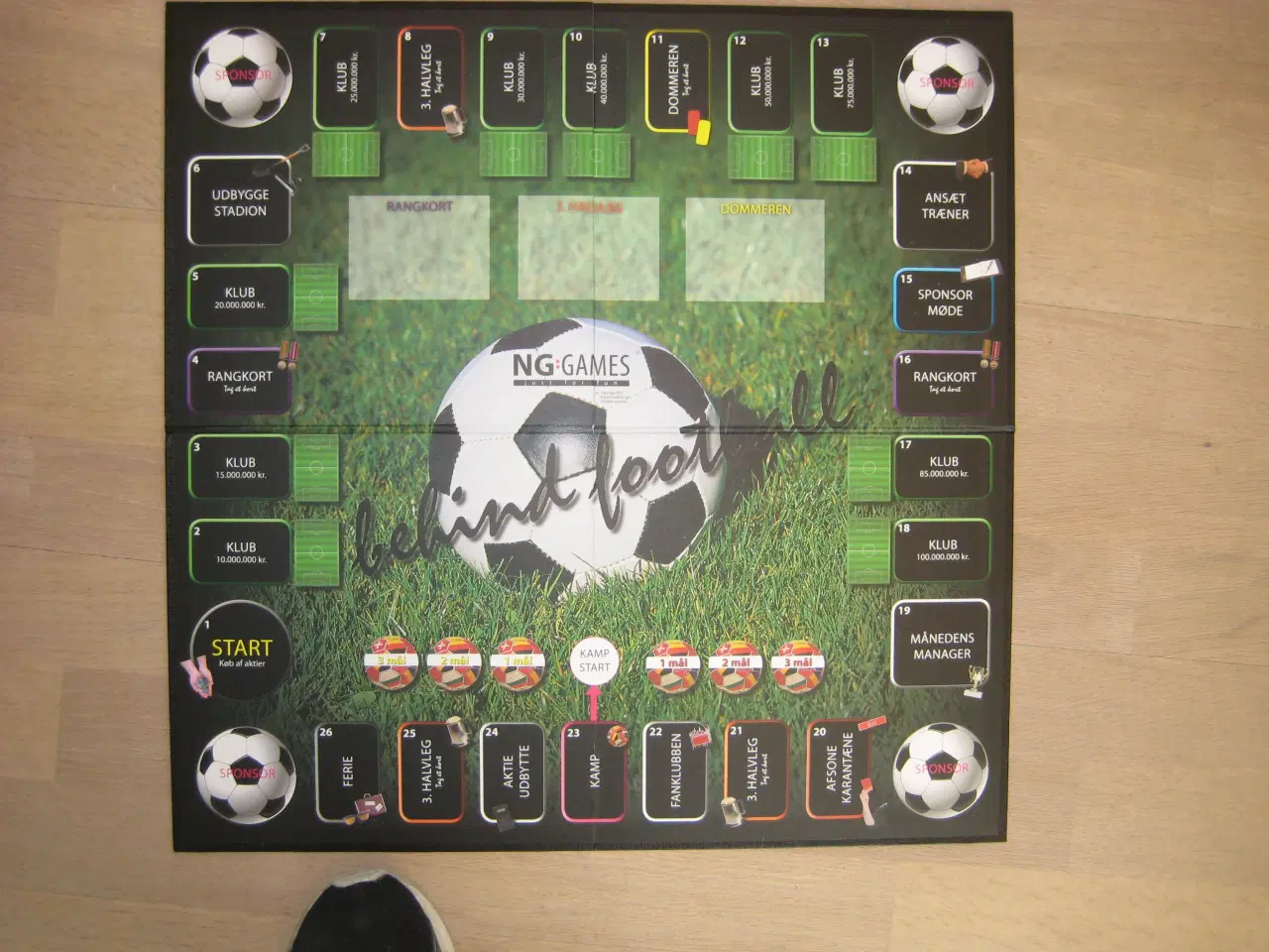 Billede 2 - Brætspil - Behind Football