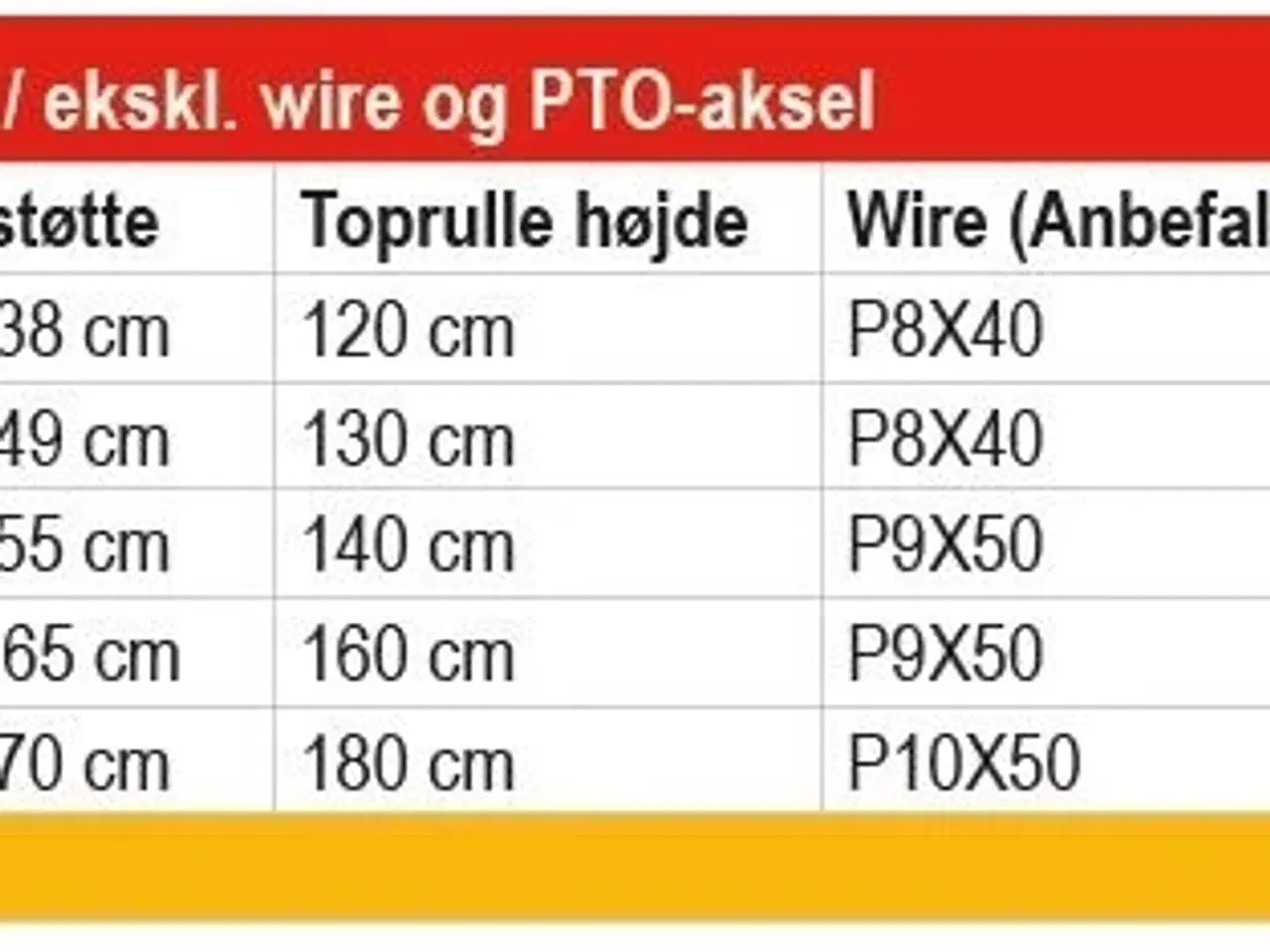 Billede 8 - Fransgård V skovspil 3.000-6.500 kg.