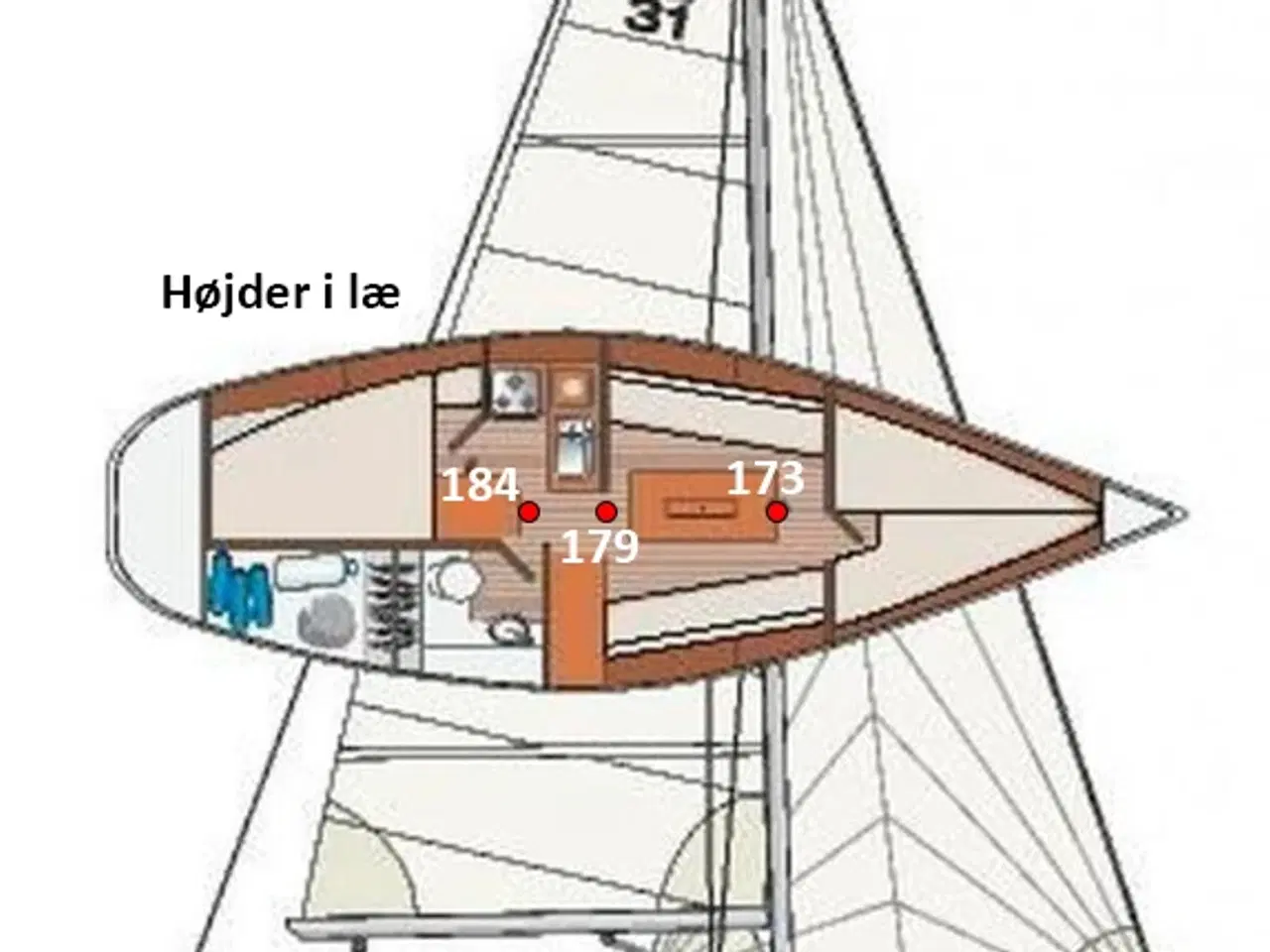 Billede 13 - Sejlbåd Dehler 31 Duetta fra 1988