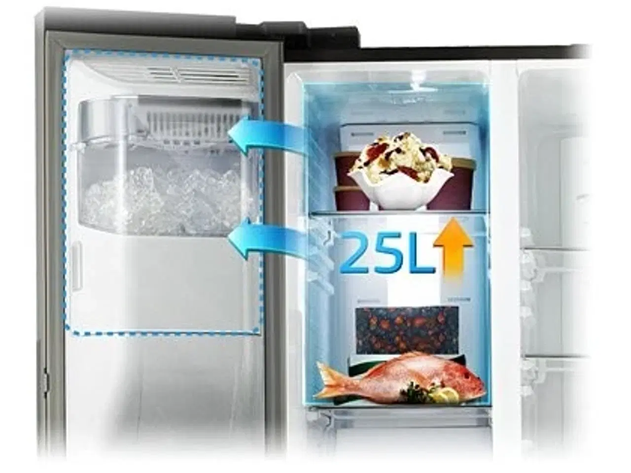 Billede 4 - Samsung Side by Side RS7778FHCWW (178,9 cm)