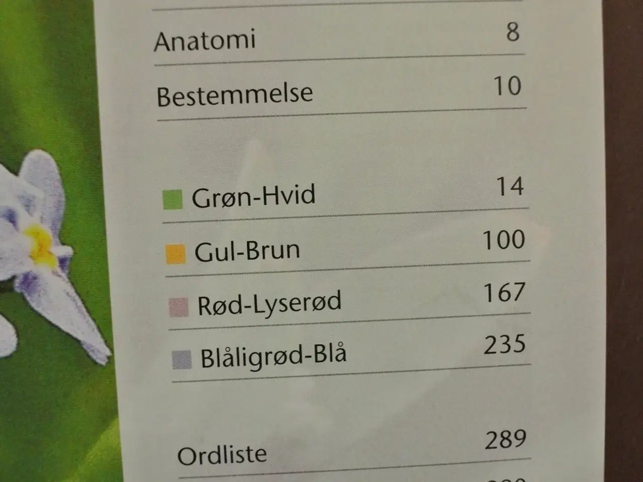 Billede 2 - vilde blomster, af neil fletcher, emne: biologi og