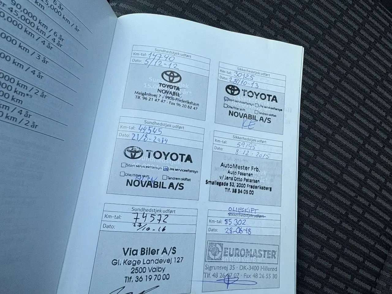 Billede 18 - Toyota Avensis 2,0 D-4D TX stc.