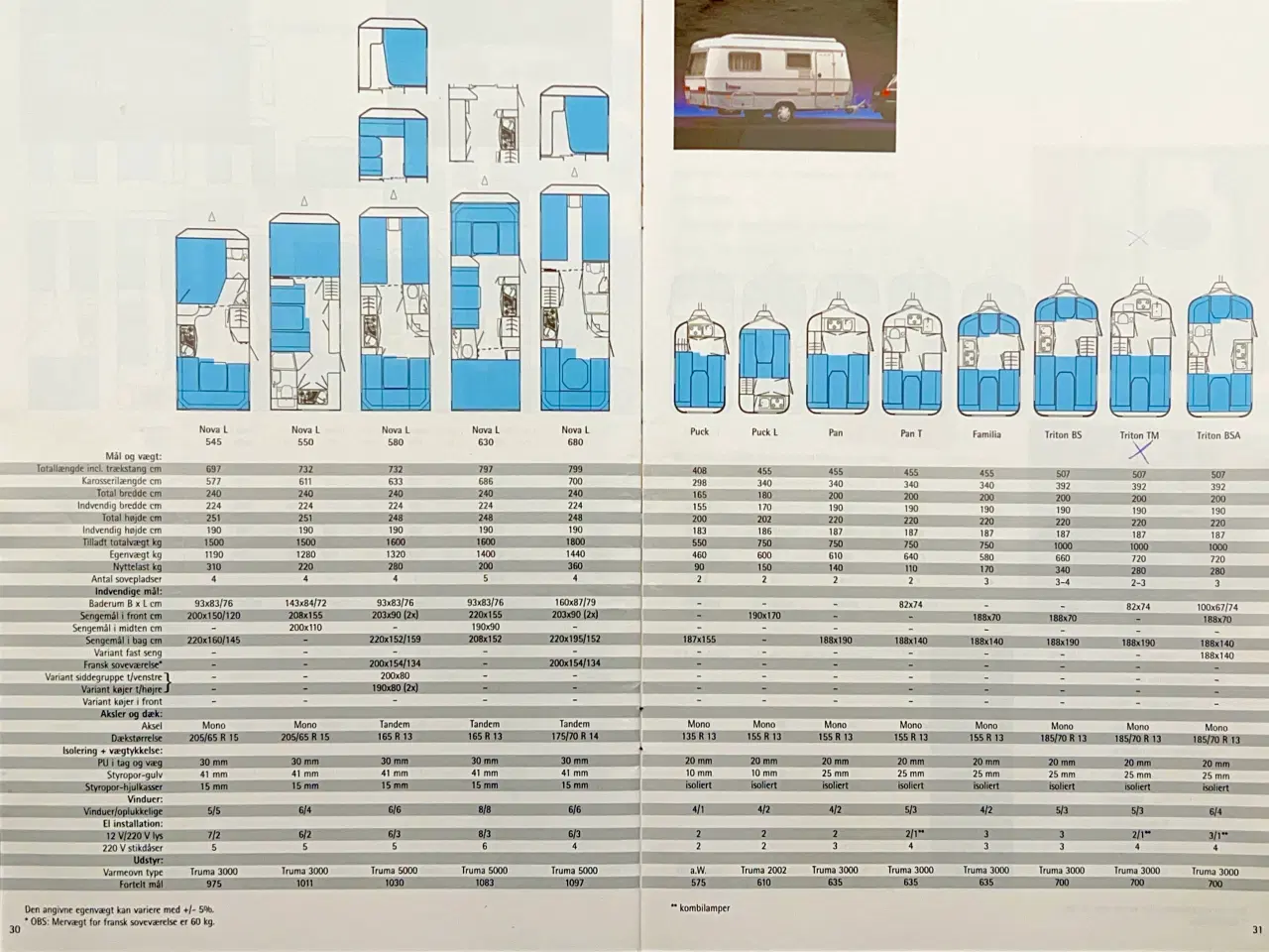 Billede 11 - Hymer / Eriba Touring Triton 420