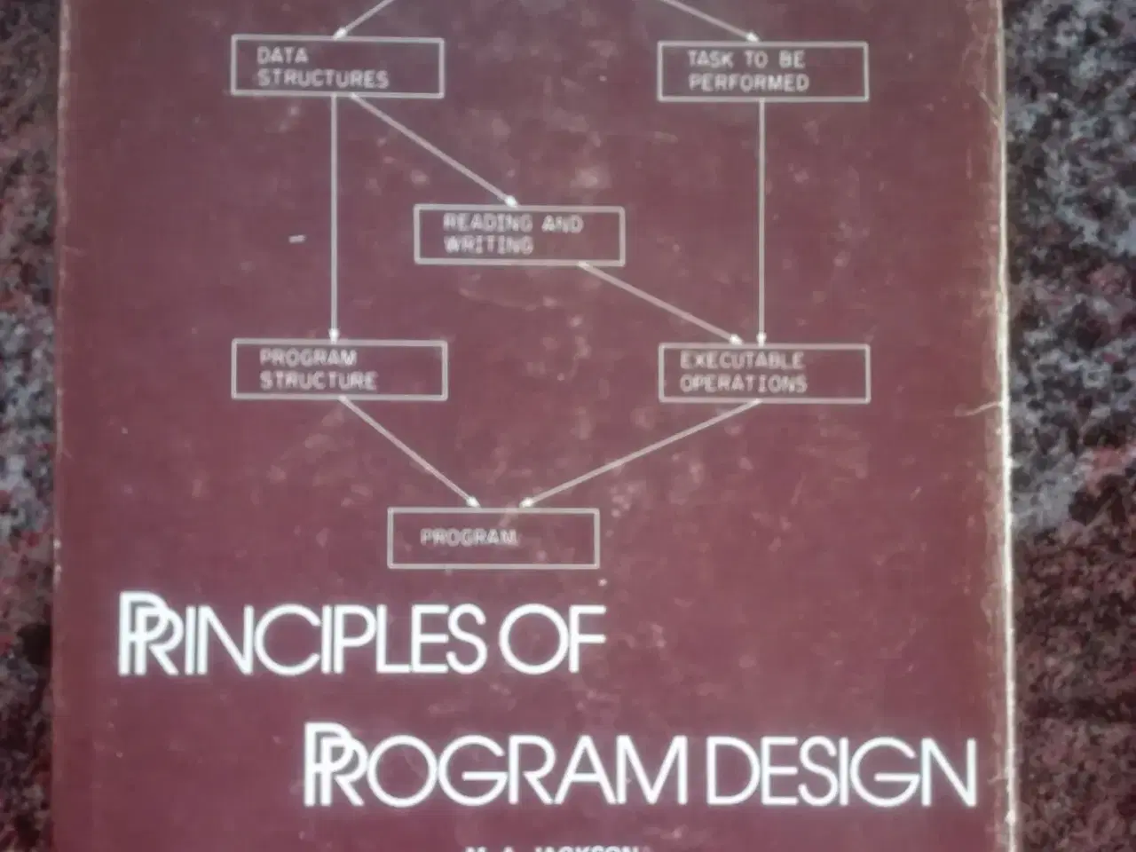 Billede 1 - Jackson: Principles of Program Design