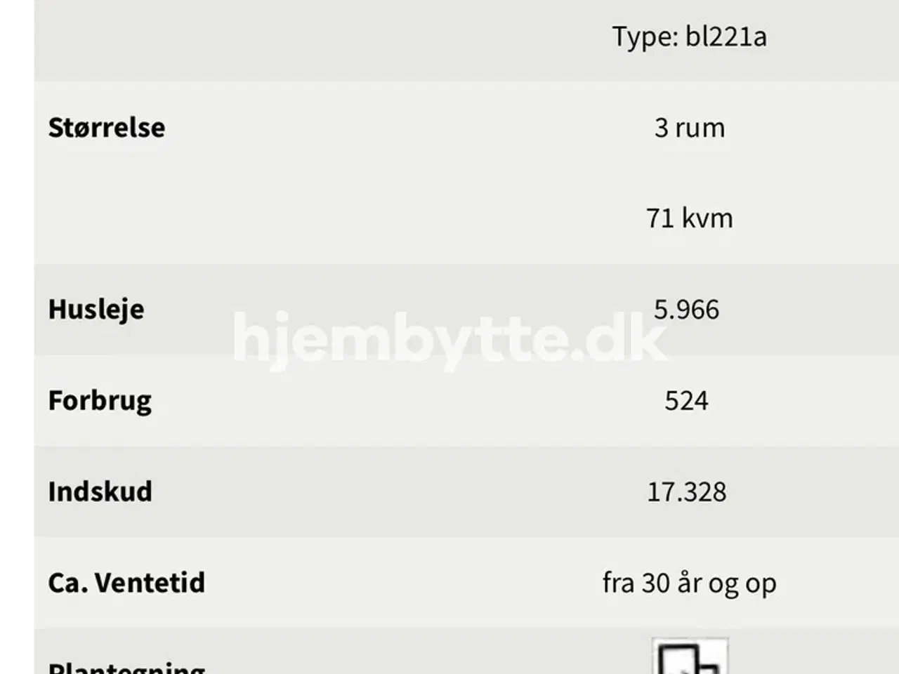 Billede 2 - Hjembytte - Peberhaven