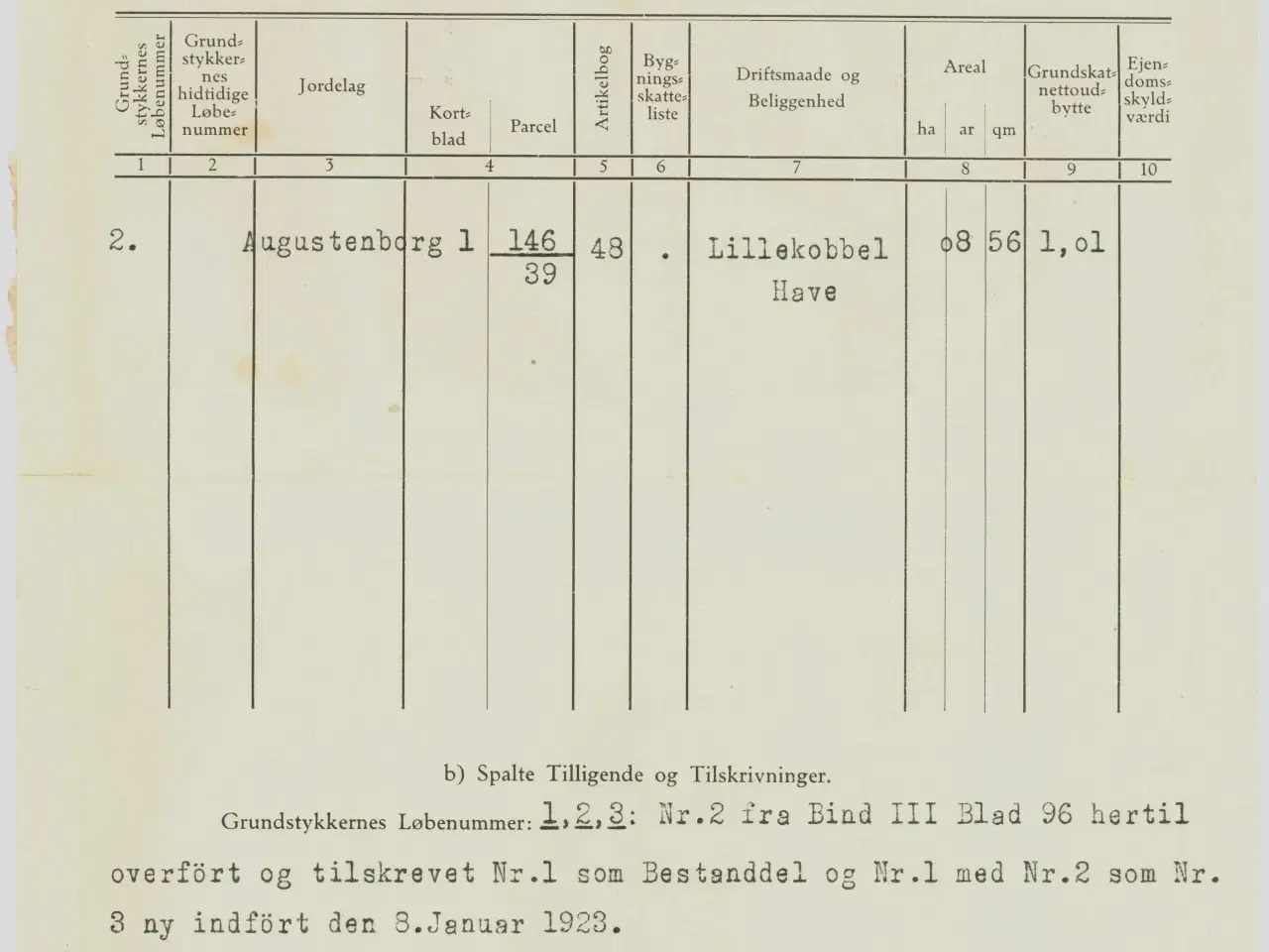 Billede 3 - Sønderborg, 1923, grundbogsudskrift