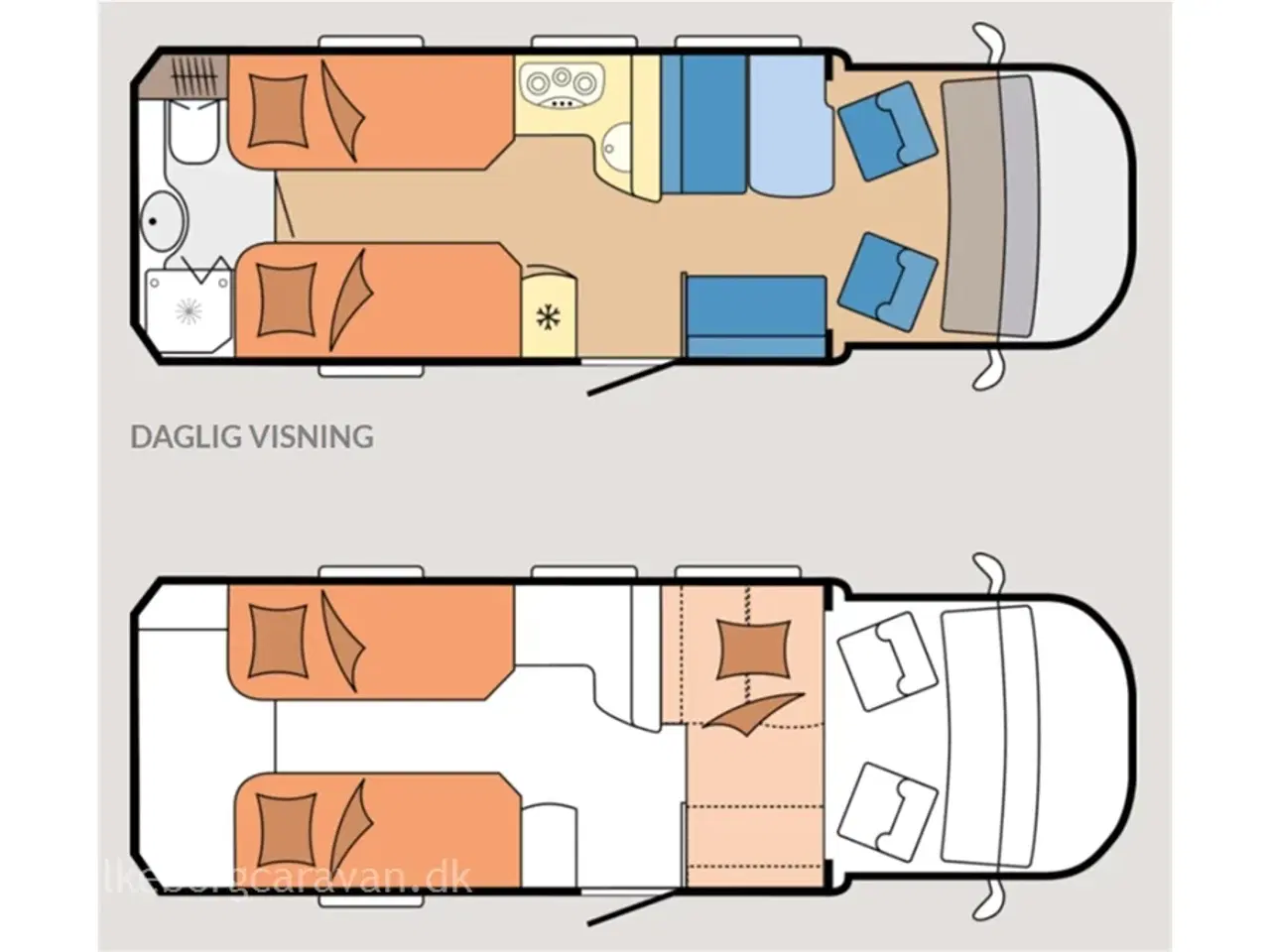 Billede 3 - 2022 - Hobby Optima De Luxe T70 E