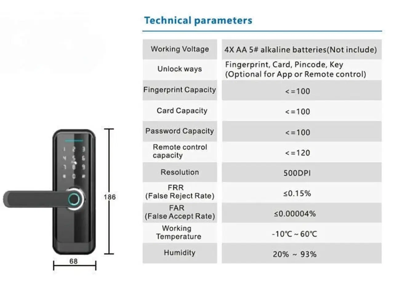 Billede 2 - Smart Lock Titan HR09