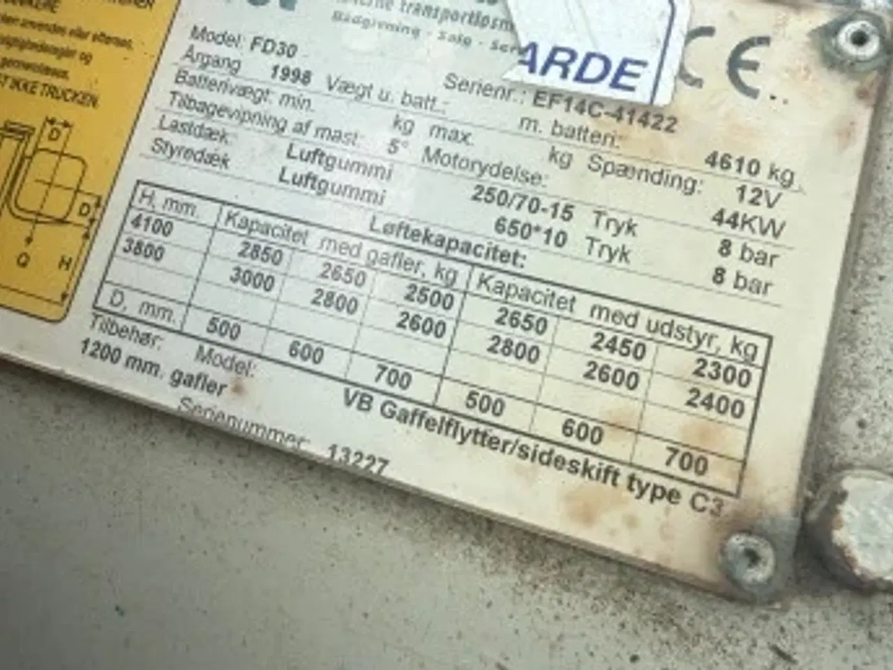 Billede 6 - Driftsikker Dieseltruck 