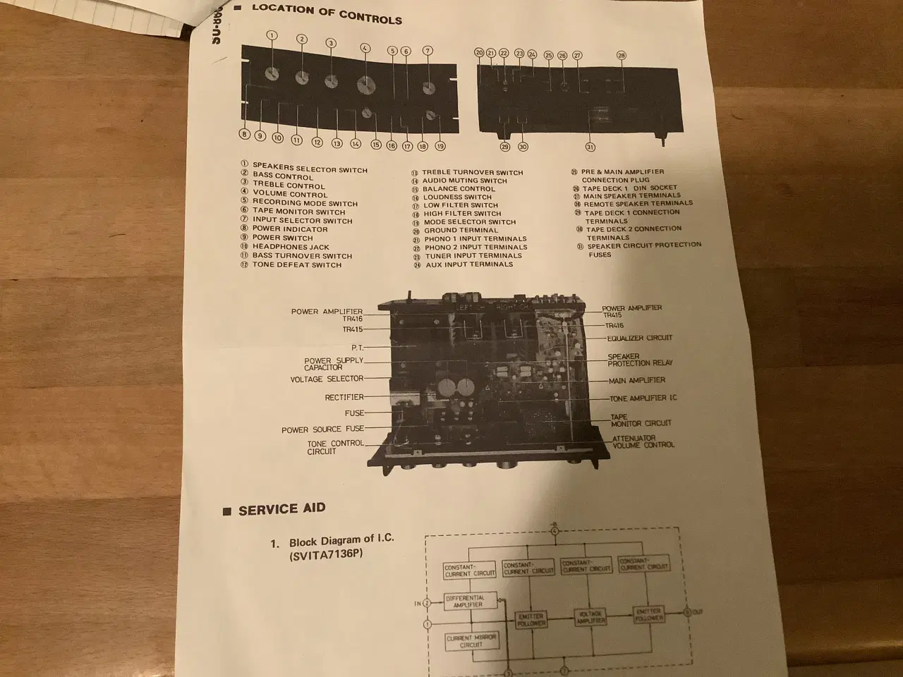 Billede 4 - Technics Receiver SU-8600 Årgang 76