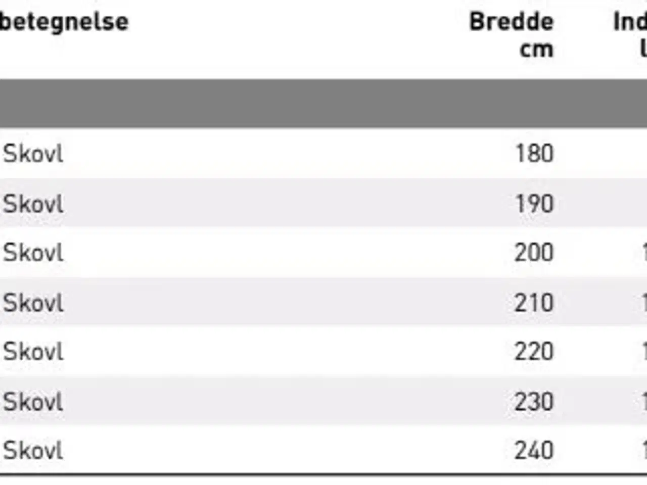 Billede 3 - JST SSM skovl 180-240 cm.