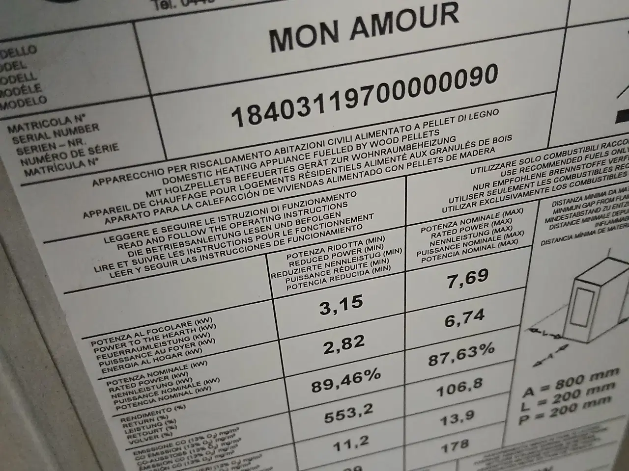 Billede 1 - thermorossi pilleovn mon amour 