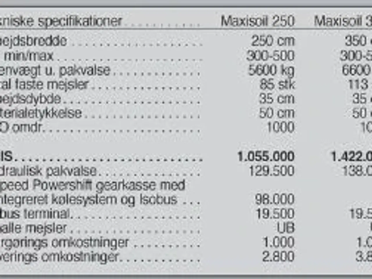 Billede 6 - Seppi Maxisoil 350 cm