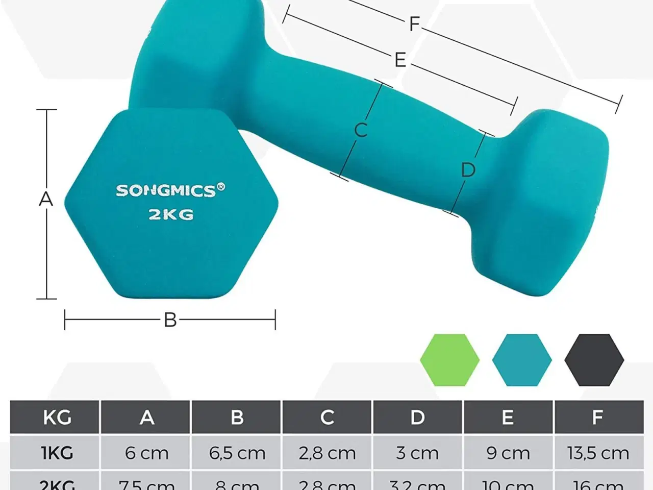 Billede 6 - Håndvægtsæt med stativ – 2 x 1 kg, 2 x 2 kg, 2 x 3 kg, neopren – lime, teal og mørkegrå