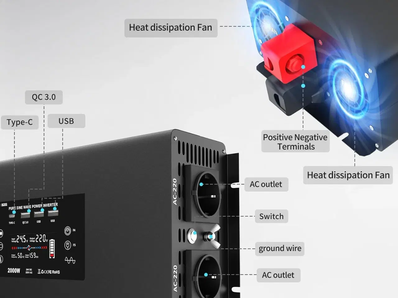 Billede 4 - INVERTER DATOU BOSS