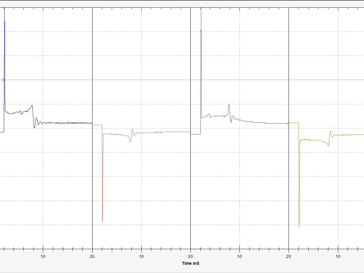 Billede 6 - CarScope Plus digitalt 4 kanals Storage Oscilloskop for PC