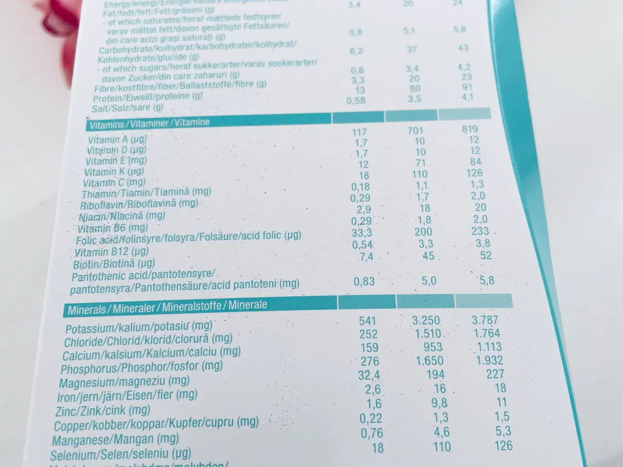 Billede 7 - Nupo chocolate mint 