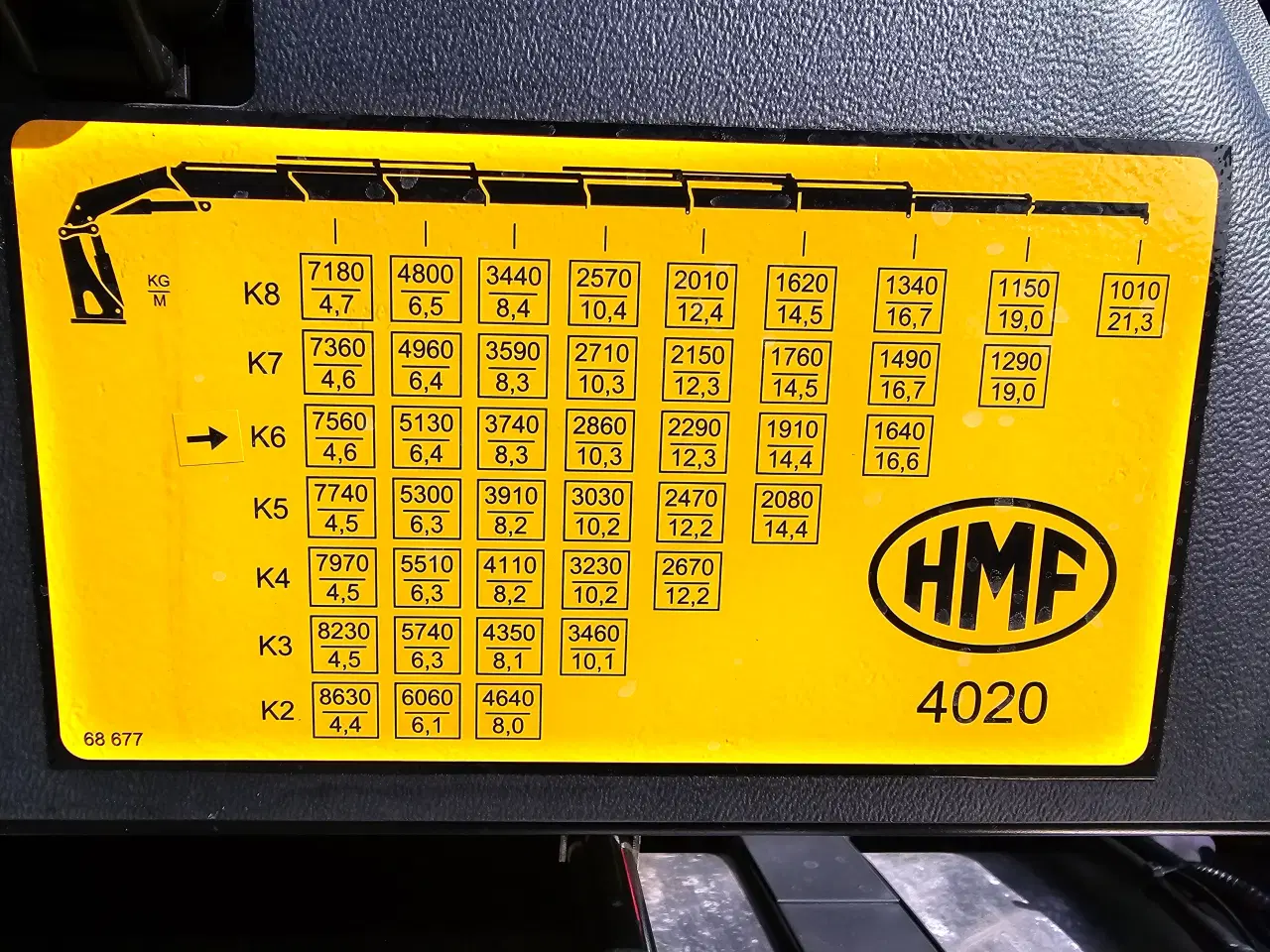 Billede 16 - Mercedes Arocs 2653 6x4 40 T-mtr., Kran