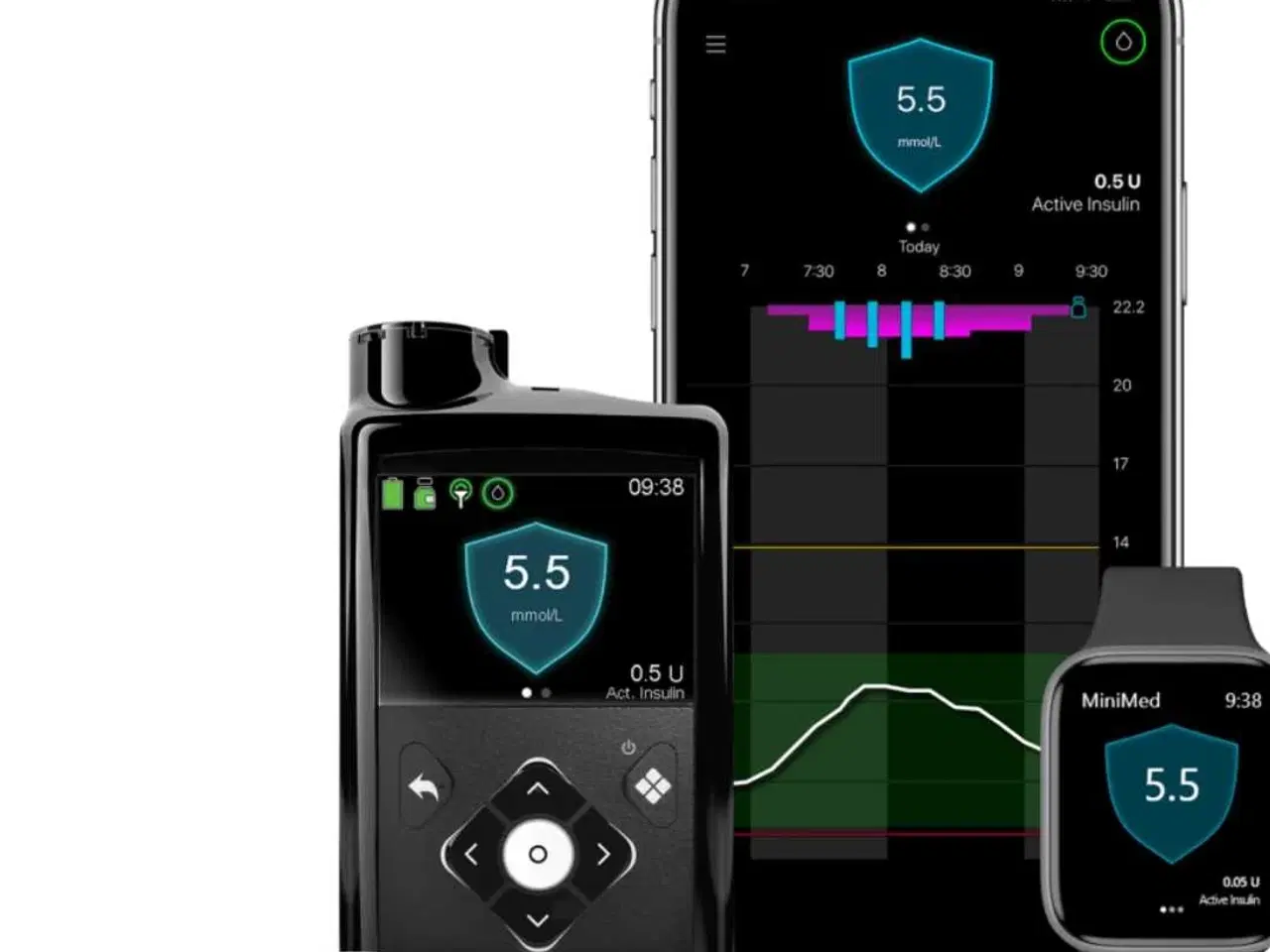Billede 1 - Diabetes udstyr købes