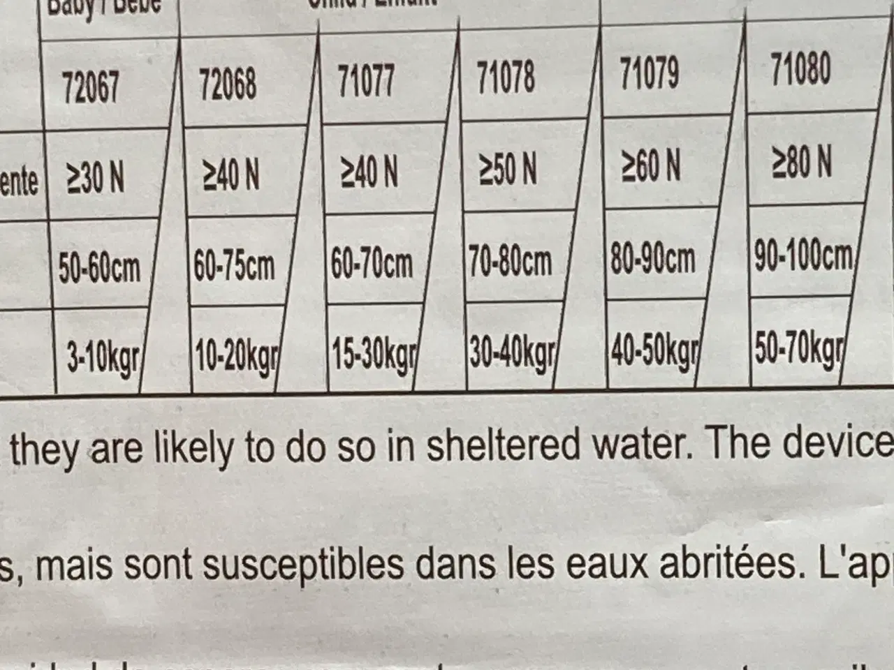 Billede 3 - Redningsveste til børn 30-40kg. Aldrig brugt.