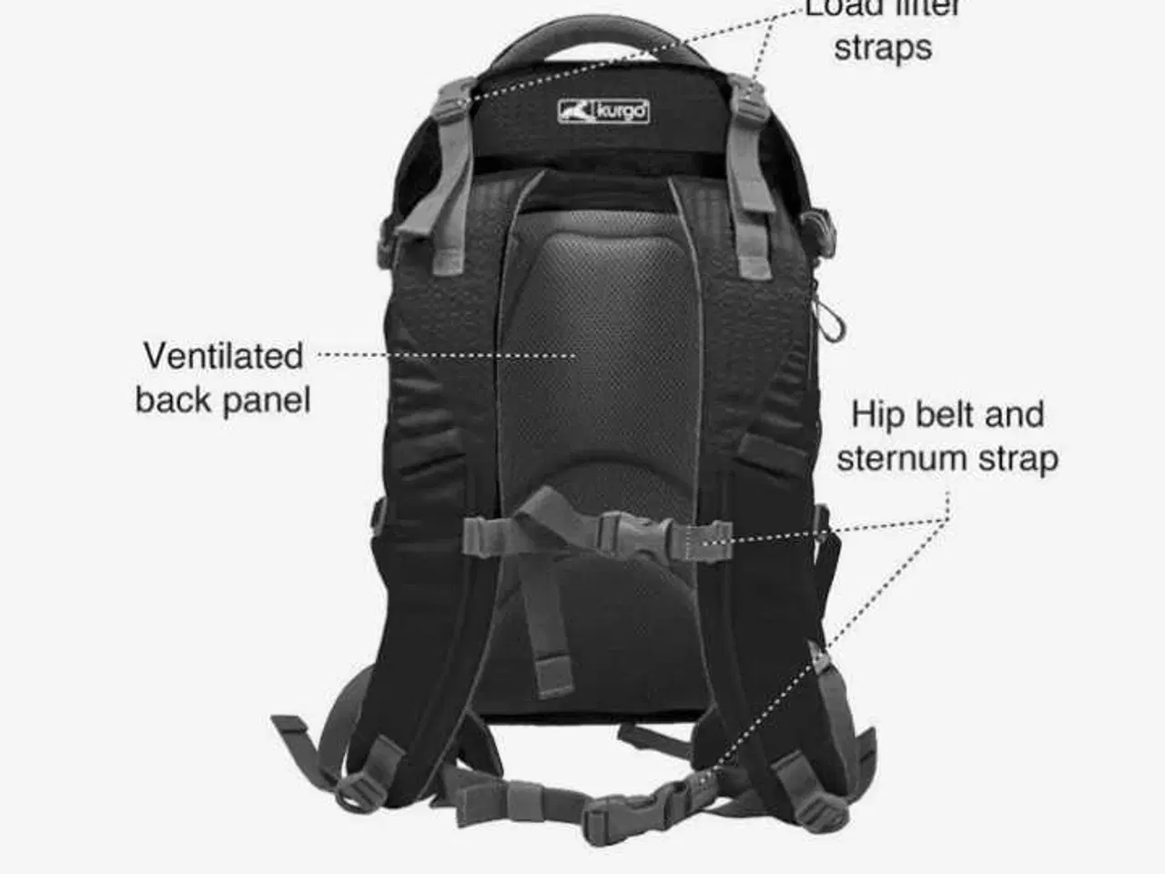 Billede 6 - Kurgo hundrtaske 