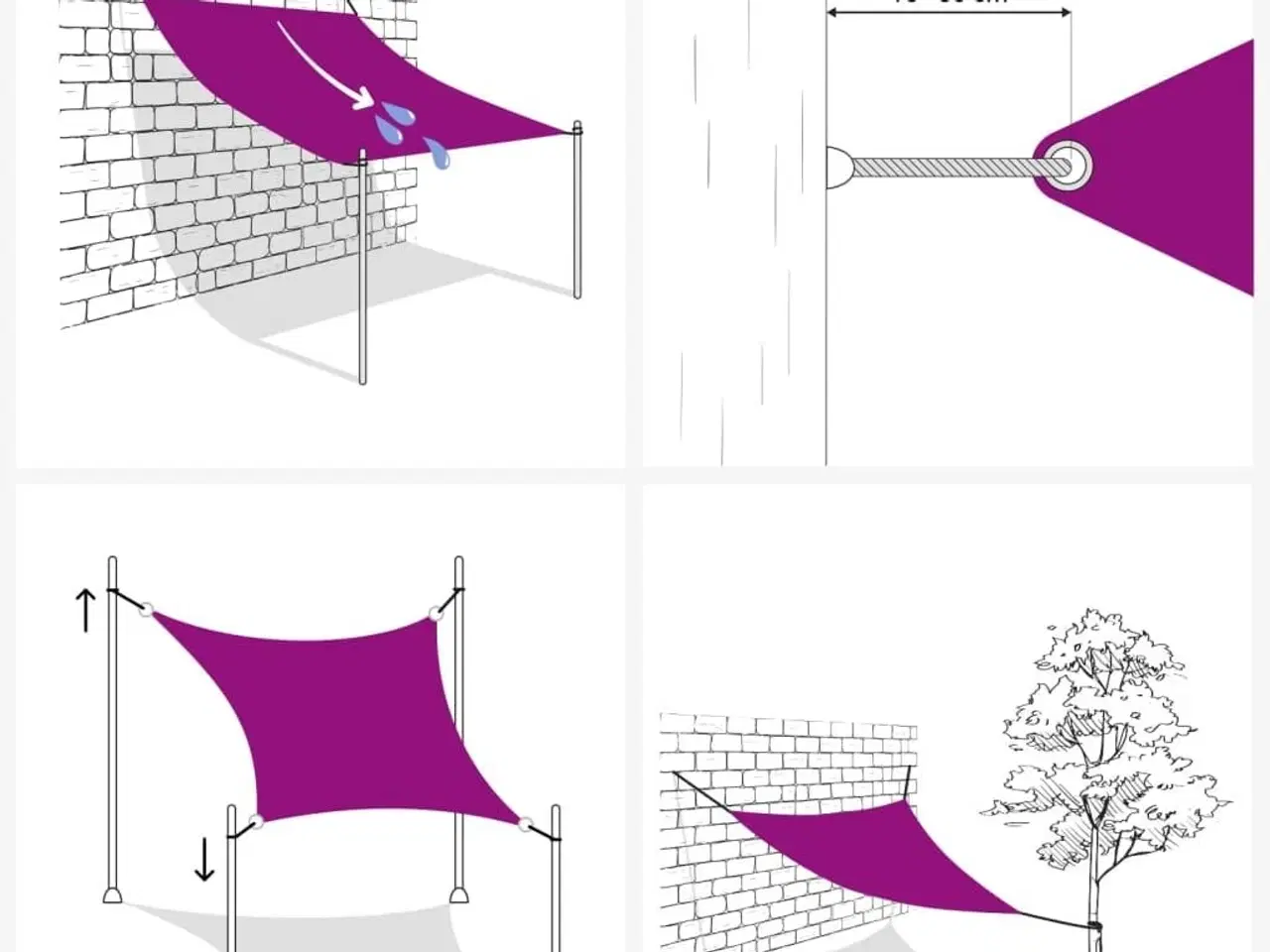 Billede 4 - Solsejl 2,5x4 m oxfordstof rektangulær antracitgrå