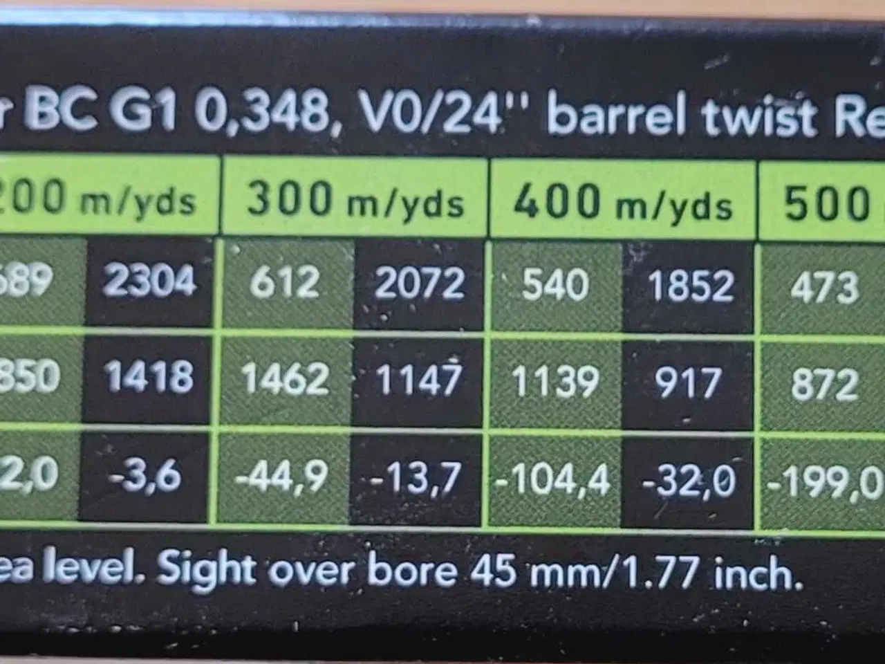 Billede 2 - Jagtriffel ammunition
