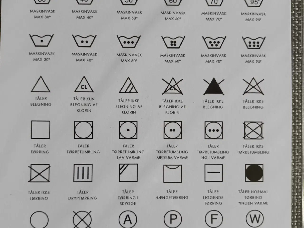 Billede 2 - 2 fine plakater i A5 - beerstyles og Vaskeguide