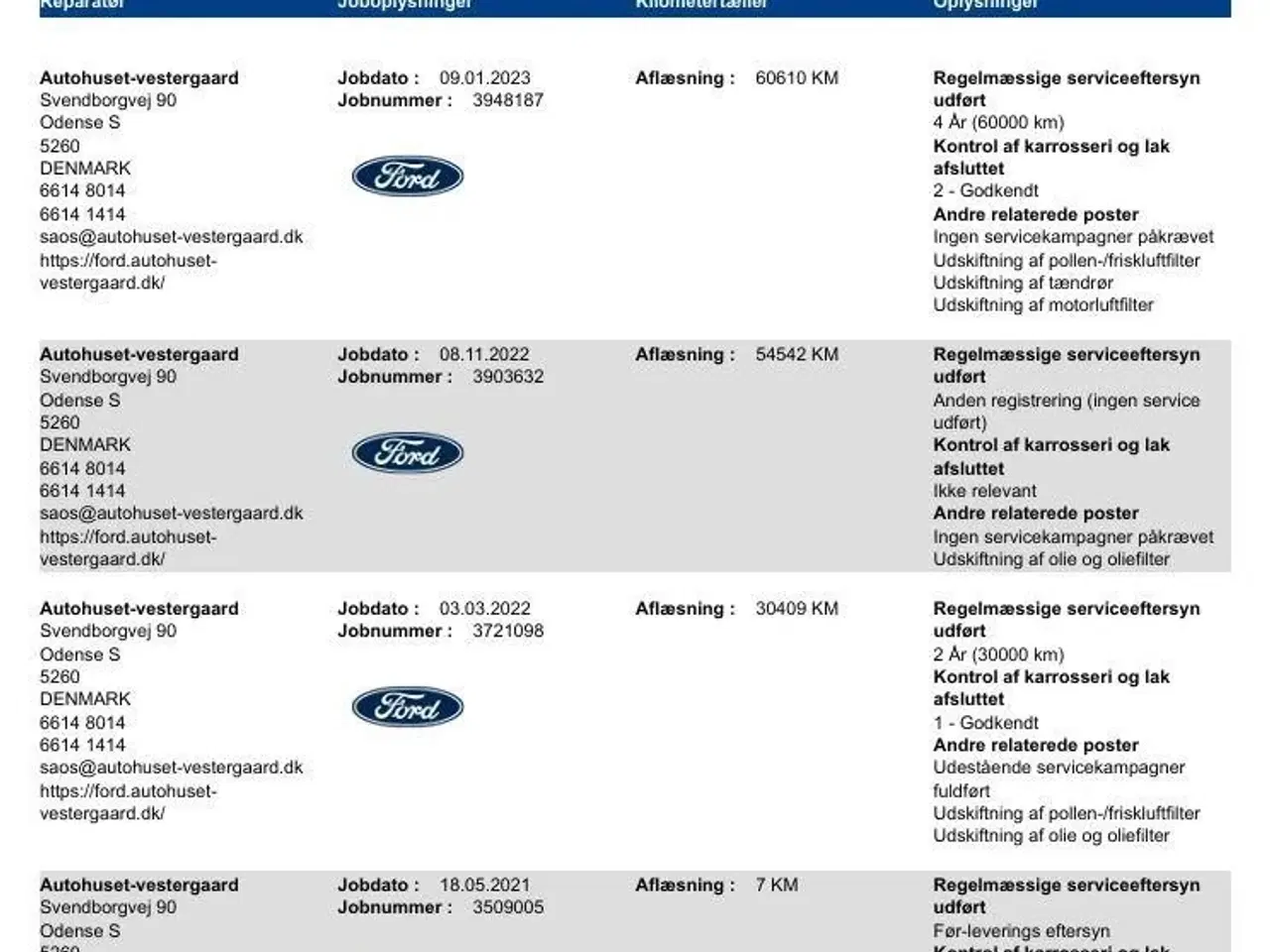 Billede 16 - Ford Kuga 2,5 Plugin-hybrid Vignale CVT 225HK 5d Trinl. Gear