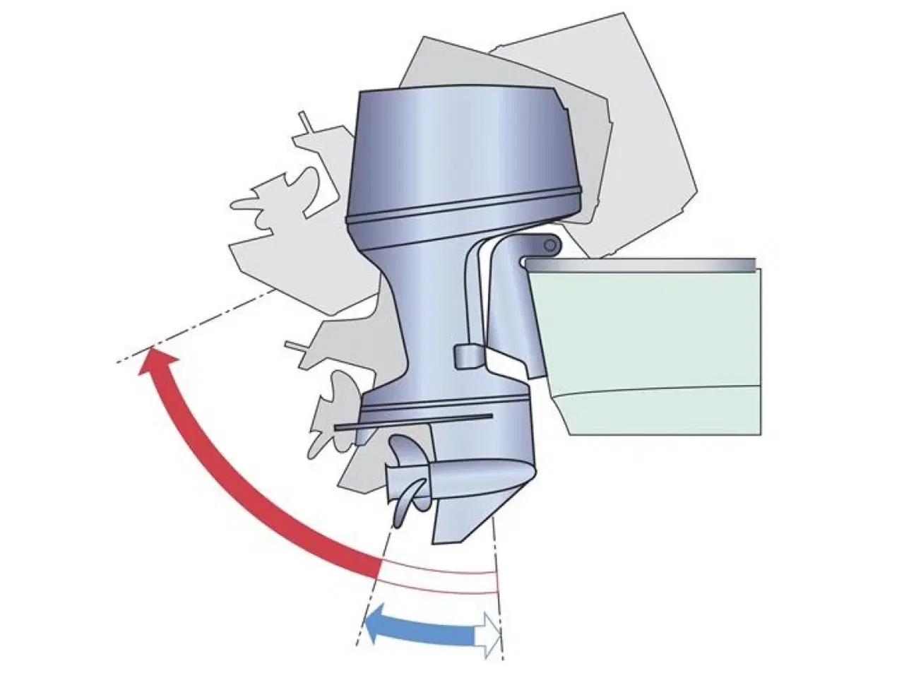 Billede 9 - FT60GETL High Thrust