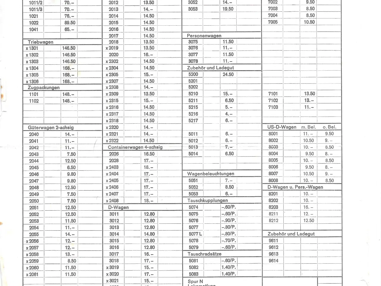 Billede 7 - Röwa 1970-71 katalog  H0+N